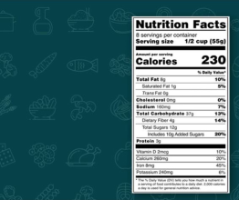 Reading a food label